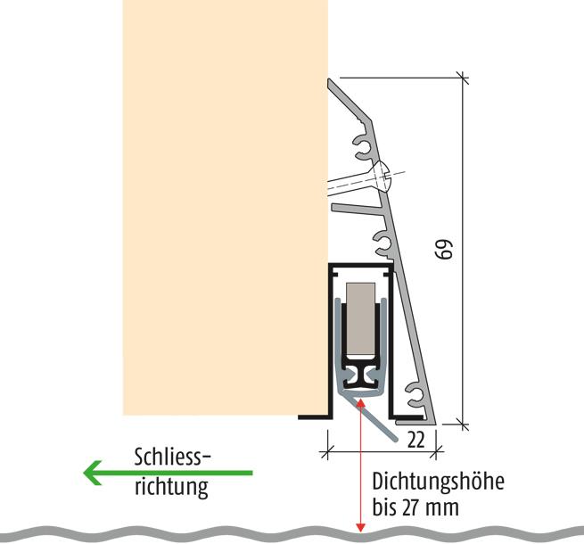 Actual product image Planet Socket