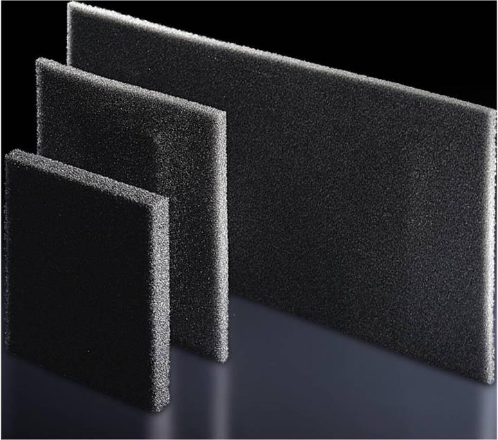 Immagine prodotto Rittal 3285850