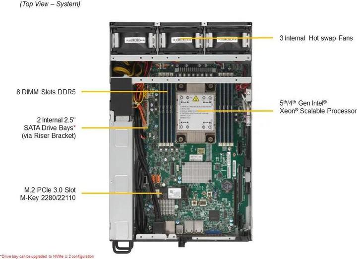 Nutritional values and ingredients Supermicro Barebone SuperServer SYS-E403-13E-FRN2T