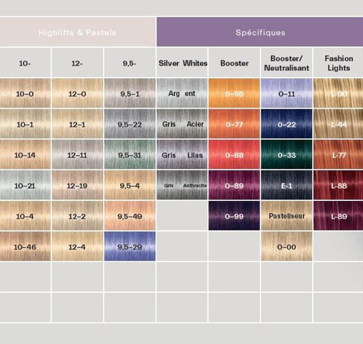 Immagine prodotto Schwarzkopf Professional Igora Royal (3-65 Oro cioccolato testa di moro)