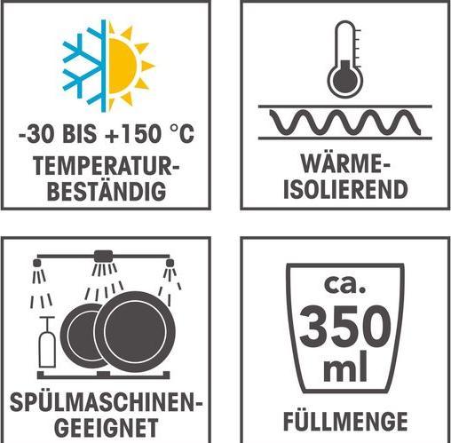Image du produit Gourmetmaxx Verres thermos Latte Macchiato (350 ml, 2 x)