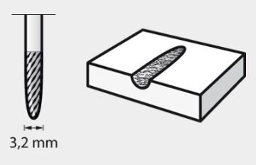 Image du produit Dremel Couteaux en carbure de tungstène 9910