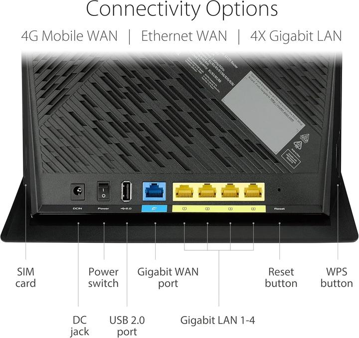 Produktbild ASUS 4G-AC86U