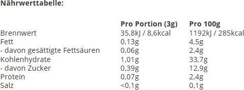 Nährwerte und Zutaten ESN Flavn Tasty (250 g, 1x, Zimt)