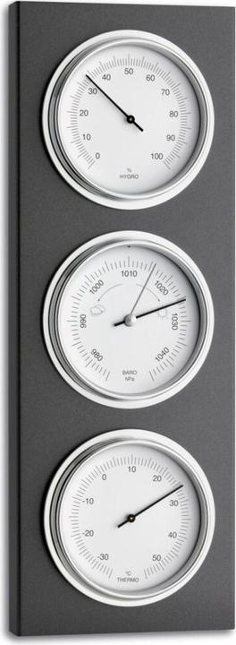 Actual product image TFA 20.2033