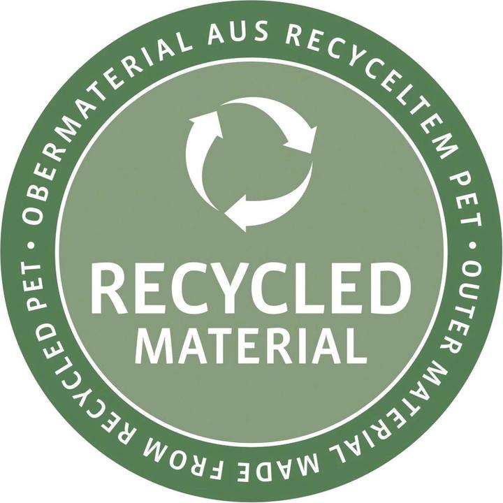 Produktbild reisenthel Coolerbag (30 l)