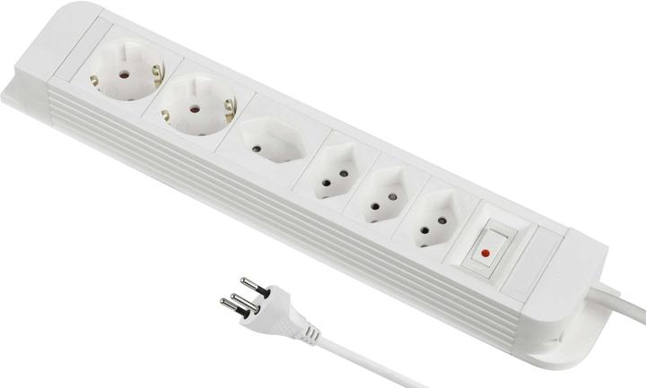 Schönenberger Plus (6x, Type 13, 1.50 m)