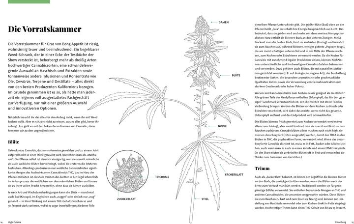 Produktbild High Cuisine – Cannabis kann was! Kochen & Backen mit THC, CBD und mehr (Deutsch, Marcus, McDonough, Elise/Nilsson, 2022)