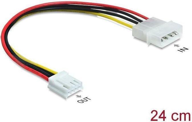 Produktbild Delock 4 Pin – 4 Pin