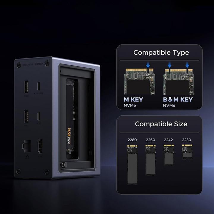 Actual product image Ugreen CM923 10-in-1 Revodok Pro Docking Station (10 ports)