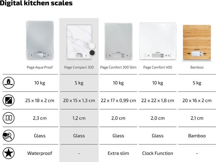 Produktbild Soehnle Page Compact 300 Marble