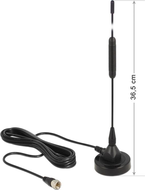 Actual product image Delock Dab+
