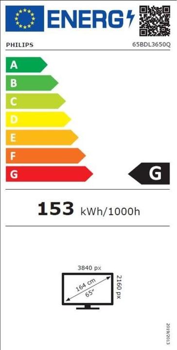 Energie-Label Philips Signage Solution Q-Line 65BDL3650Q/00 (3840 x 2160 Pixel, 65")
