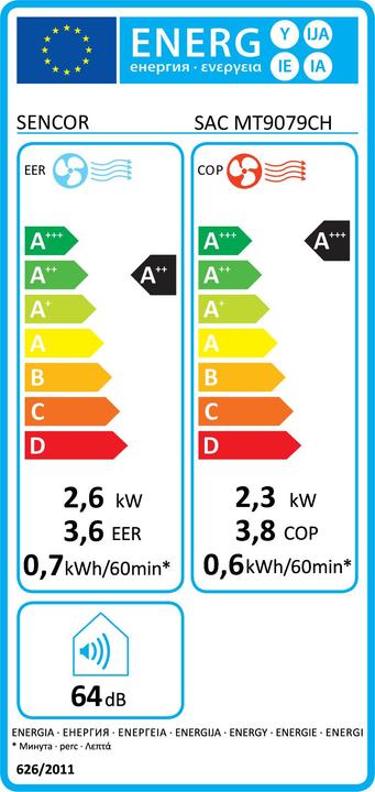 Energy Label Sencor SACMT9079CH wifi portable air conditioner + heater (35 m², 9000 BTU/h)