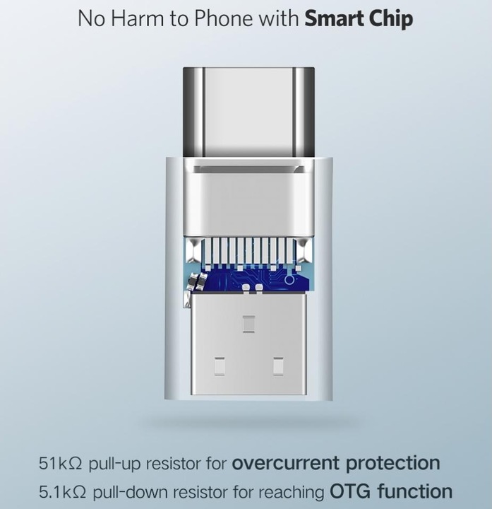 Actual product image Ugreen USB-C to Micro USB Adapter (USB Type C, Micro USB)