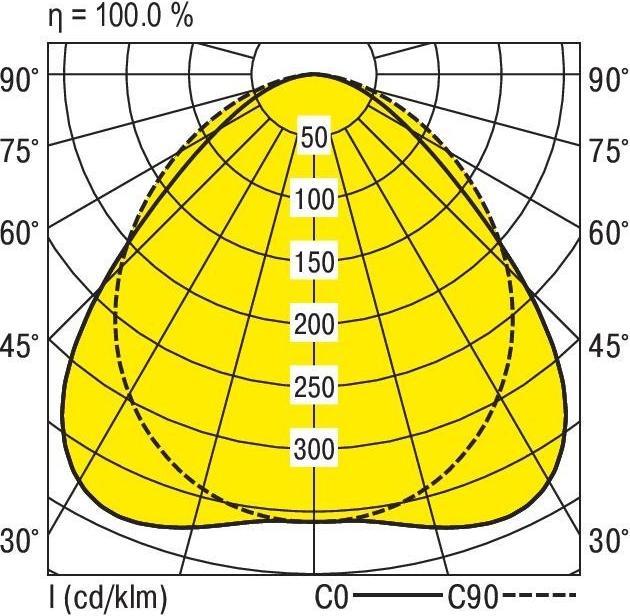 Produktbild Ridi VLPGFP1001-#1561204 LED-Gerätetraeger 4000K (5330 lm)