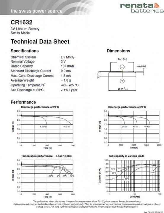 Produktbild Renata CR1632 Lithium Batterie 3 Volt 137mAh IEC CR1632, Batterie für Garmin vivofit 3 (1 Stk., CR1632, 137 mAh)
