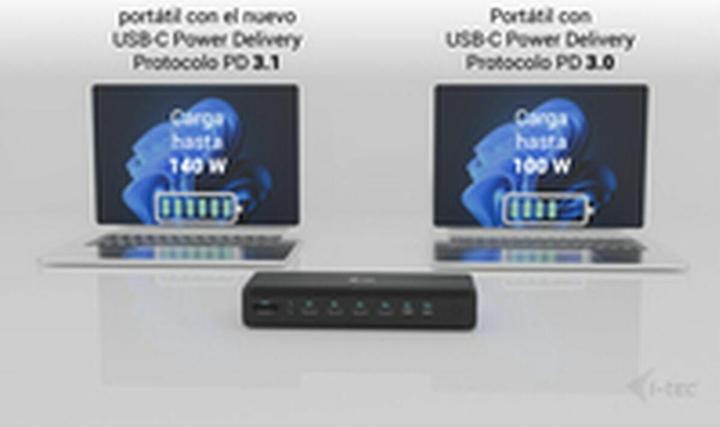 Produktbild i-tec Universal 6x 4K Display DS 6x4K 2xDP 2xHDMI 2xUSB-C 1xGLAN 2xUSB-C Gen.2 4xUSB 3.2 1xAudio/Mic (USB-C)