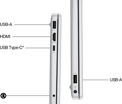 Actual product image HP OmniBook 3 NGAI 15-fn0014ny (15.60", 24 GB, Numeric keypad, AMD Athlon II P340)