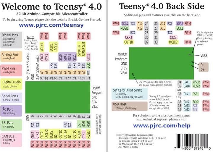 Produktbild Joy-it Joy it Mikrocontroller TEENSY 4.0 Development Board