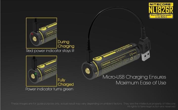 Actual product image Nitecore 18650 USB Akku 2600mAh NL1826r