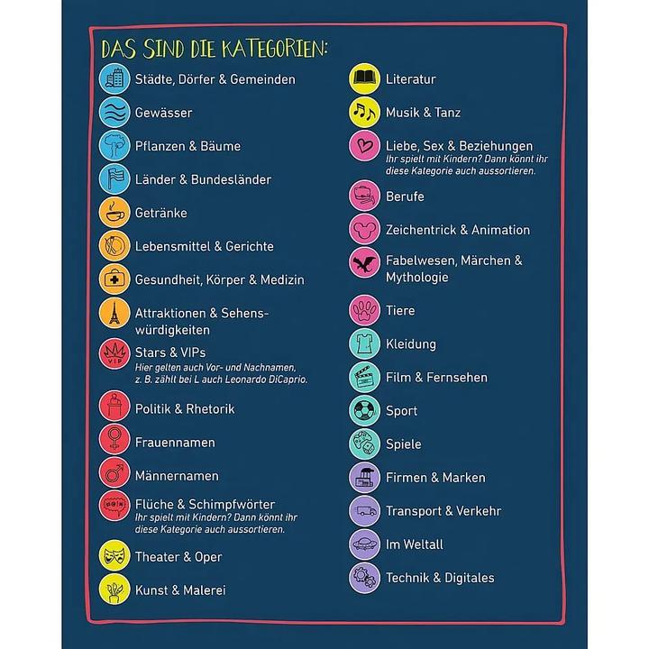 Immagine prodotto CITTÀ, CAMPAGNA, BOOM! (Tedesco, 2 - 6 Giocatori)