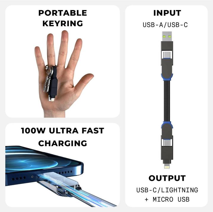 Produktbild Rolling Square inCharge X (0.07 m, USB 2.0, 100 W)