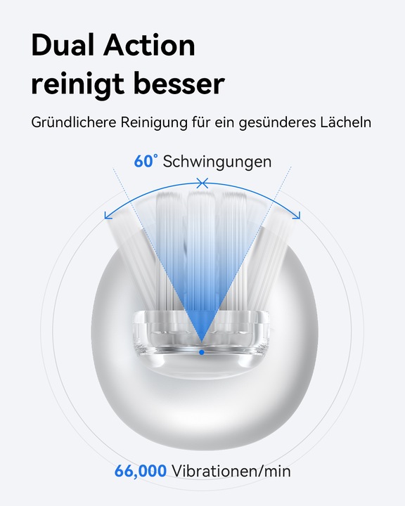 Actual product image Laifen Electric toothbrush (Oscillating toothbrush)