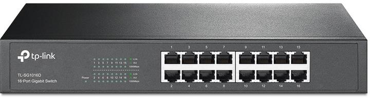 Actual product image TP-Link TL-SG1XXX (16 ports)