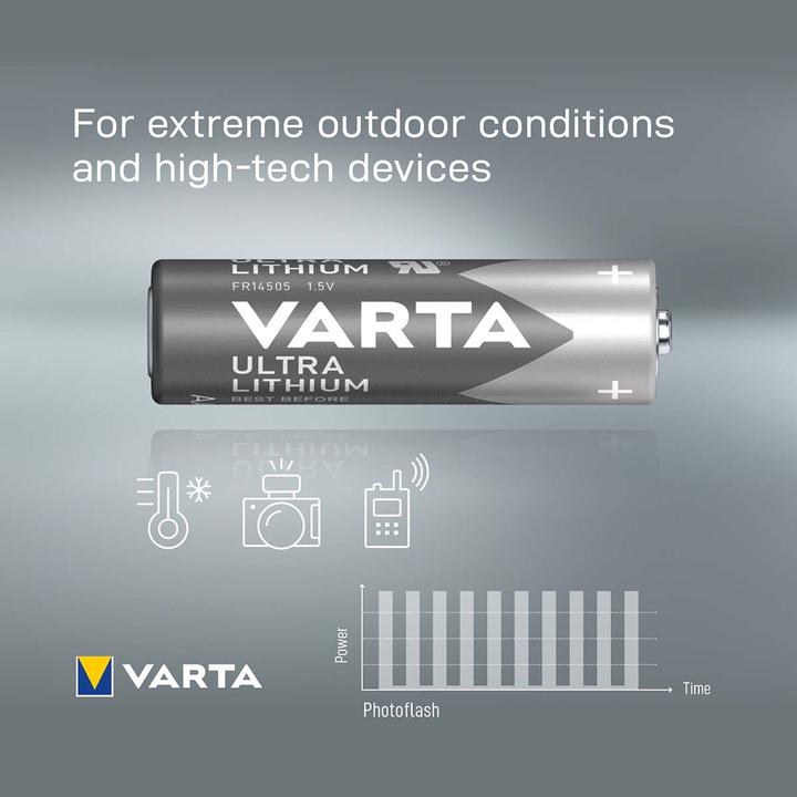 Actual product image Varta ULTRA Lithium (4 pcs., AA, 3000 mAh)