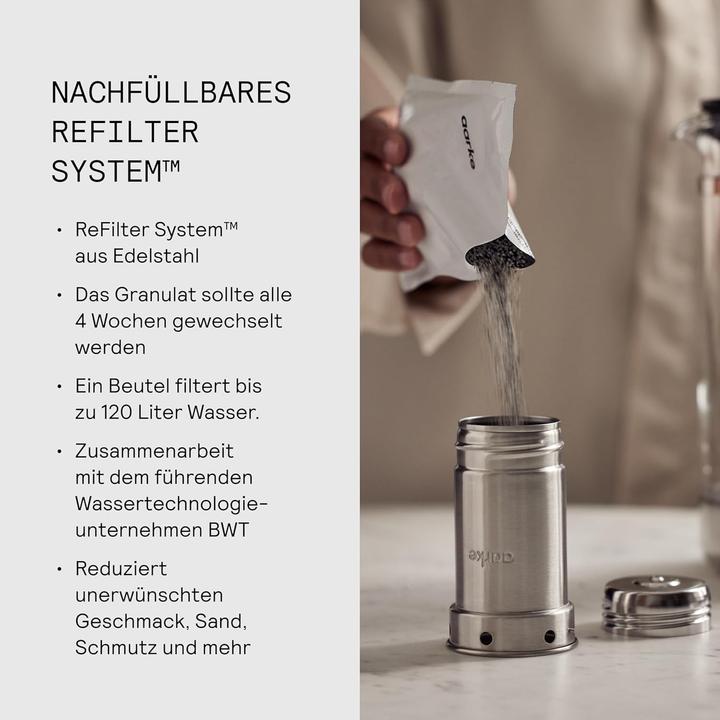 Actual product image Aarke Purificatore (2.40 l)