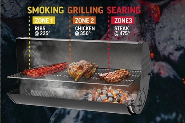 Actual product image Char-Griller CharGriller Pro Deluxe barbecue