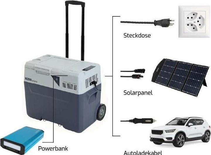 Produktbild Koor Kompressor-Kühlbox ACUX-R 30 mit Powerbank (30 l)