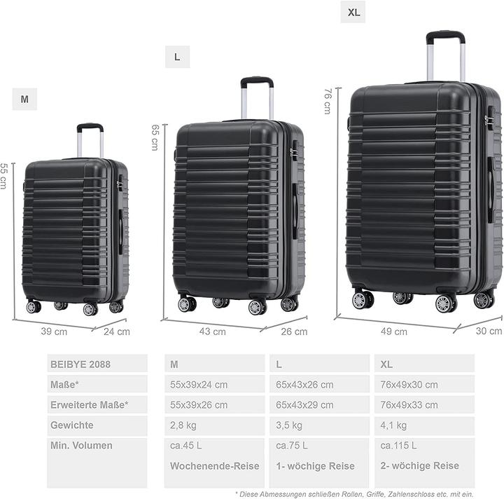 Actual product image Beibye Travel Case Black, M (45 l)