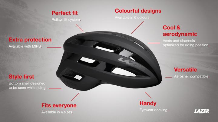 Produktbild Lazer Sport Sphere MIPS (55 - 59 cm)