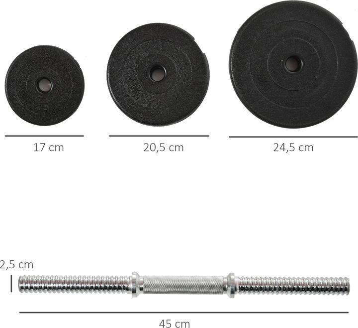 Actual product image Jamb Dumbbell set 40kg (4 x 5 kg)