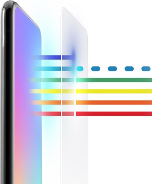 Produktbild InvisibleShield Visionguard (1 Stück, Samsung Galaxy S21+)