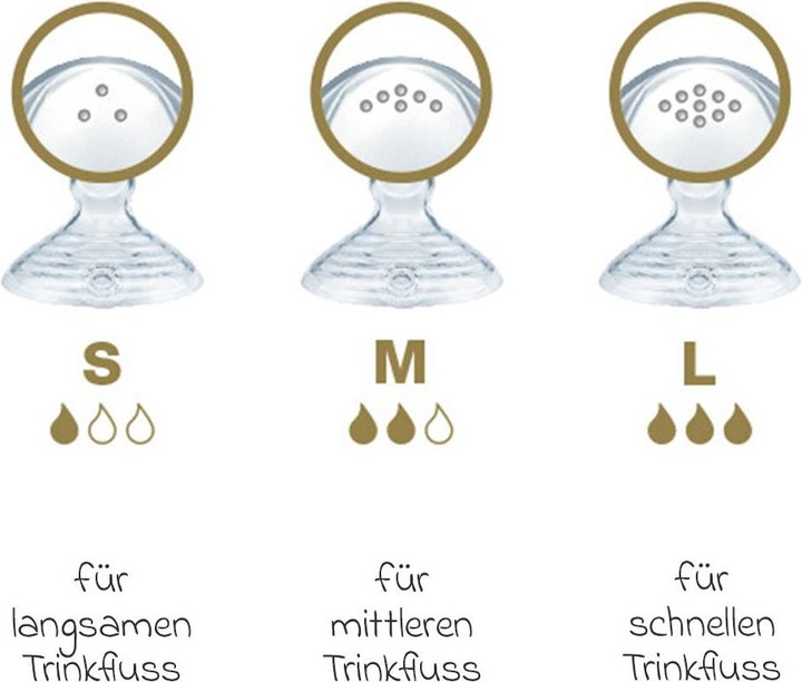 Produktbild NUK for Nature Trinksauger, brustähnlicher Trinksauger aus nachhaltigem Silikon, Grösse S, BPA frei