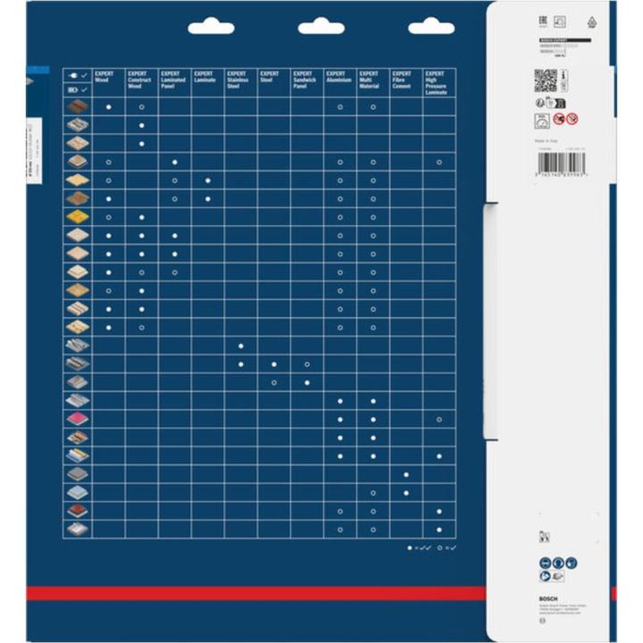Produktbild Bosch Professional Zubehör Kreissägeblatt Expert for Stainless Steel, 355 x 25,4 x 2,5 x 90