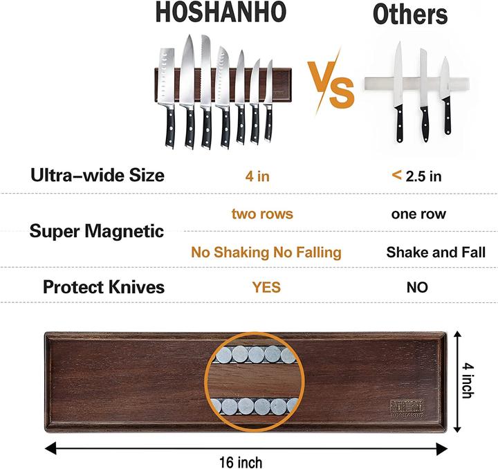 Produktbild Hoshanho Messer-Magnetleiste