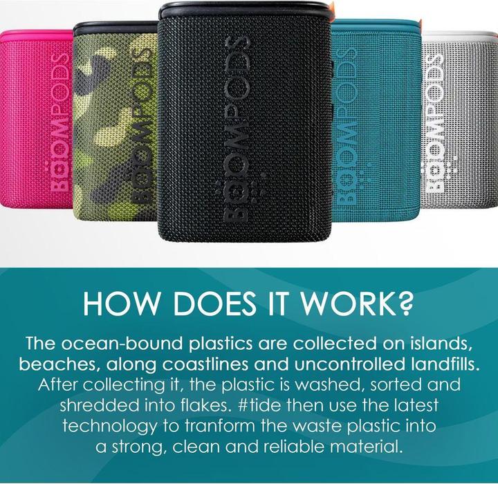 Actual product image Boompods Beachboom (5 h)