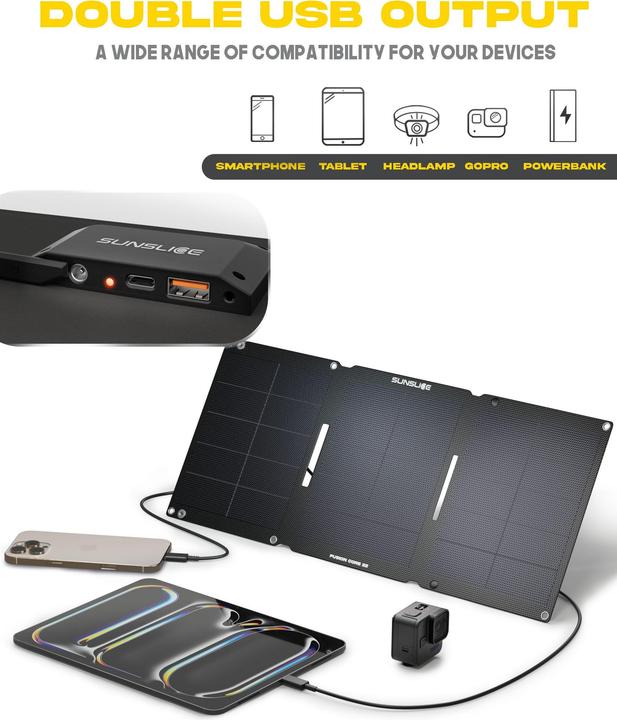 Immagine prodotto Sunslice Fusion Core 22W Monocristalline Solar Panel (22 W, 0.47 kg)