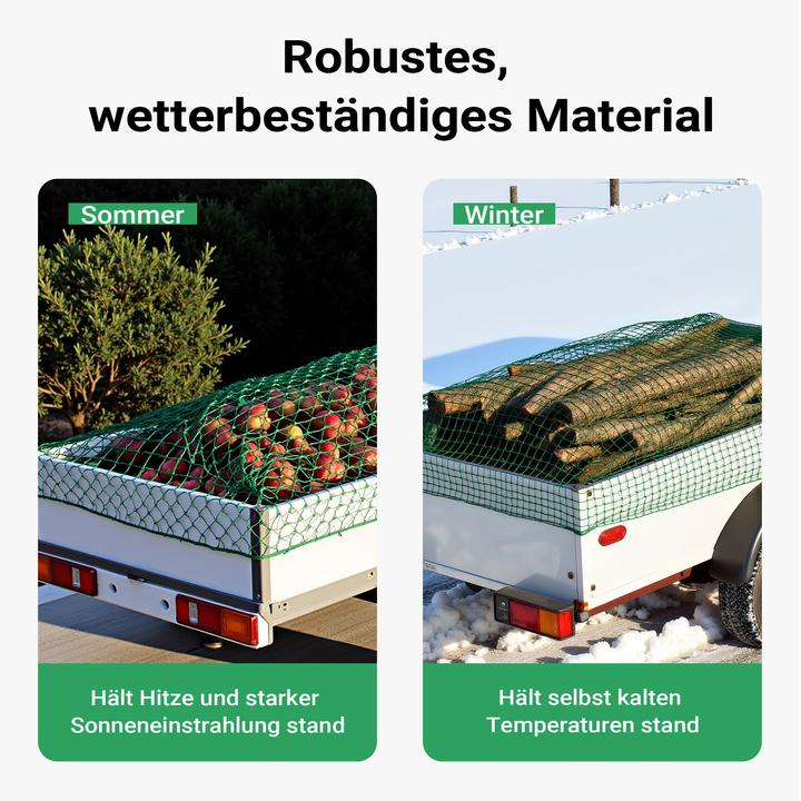 Actual product image Wiltec Car Trailer Safety Net 5x3m for Securing Luggage and Cargo on Trailers and Pickup Trucks