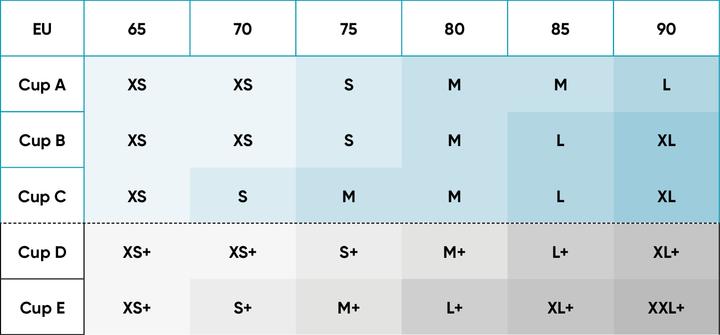 Image du produit Sloggi Zero Feel (XS, Une unité par pack)