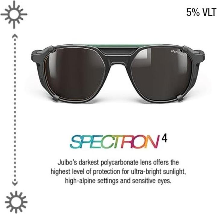 Produktbild Julbo Slack Cover Spectron S4 (VLT 5%)