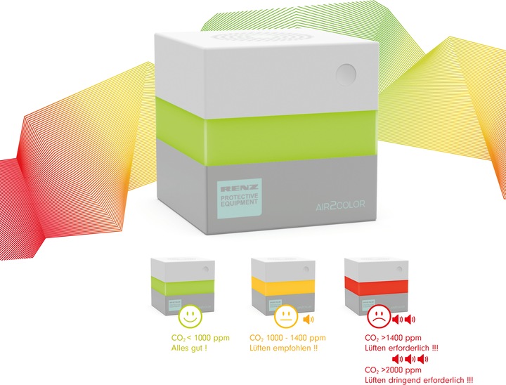 Produktbild Renz Air2Color Luftqualitäts-Warnsystem