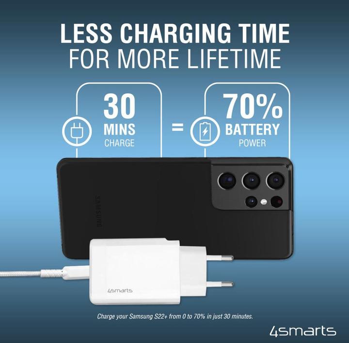 Produktbild 4smarts USB-Wandladegerät VoltPlug PD+QC 45W GaN Weiss (45 W, 2 Ports)