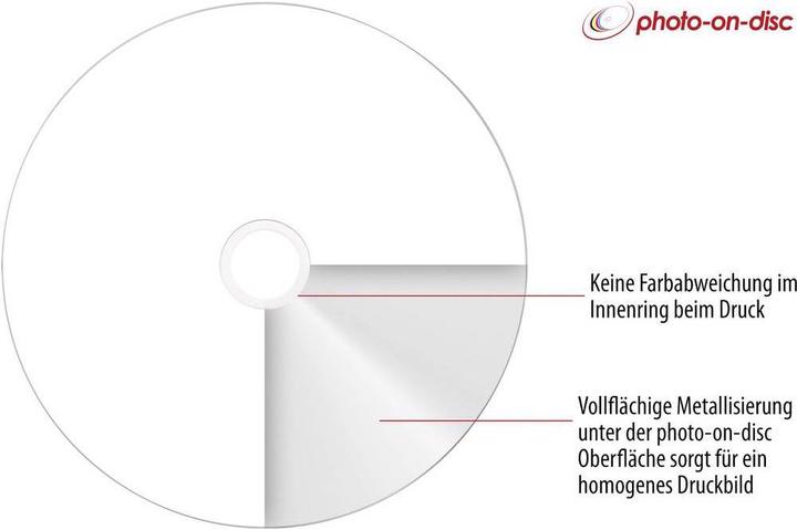 Actual product image Primeon CD-R (100 x)