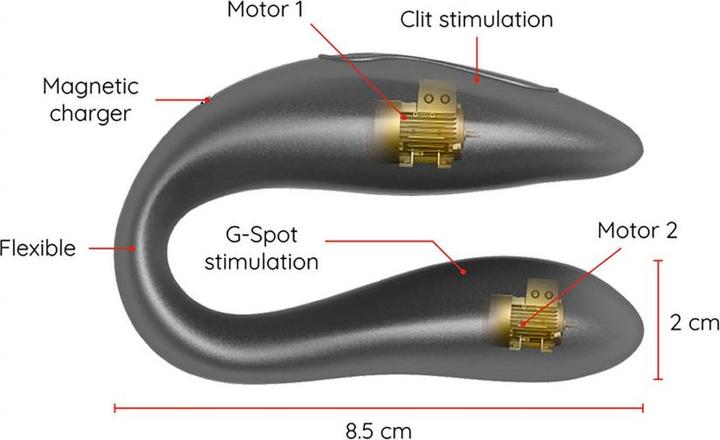Productafbeelding Oninder G-Spot en Clitoris Stimulator