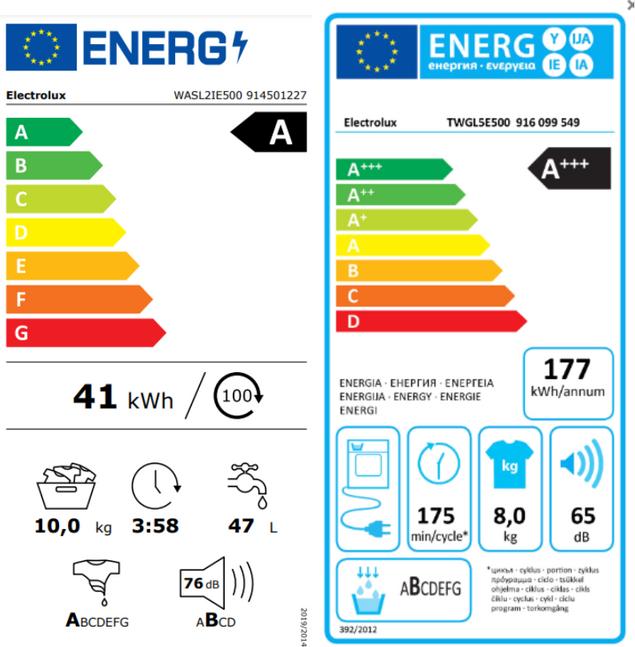 Etichetta energetica Electrolux WASL2IE500 (10 kg, A sinistra)